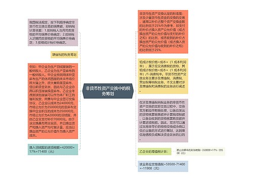 非货币性资产交换中的税务筹划