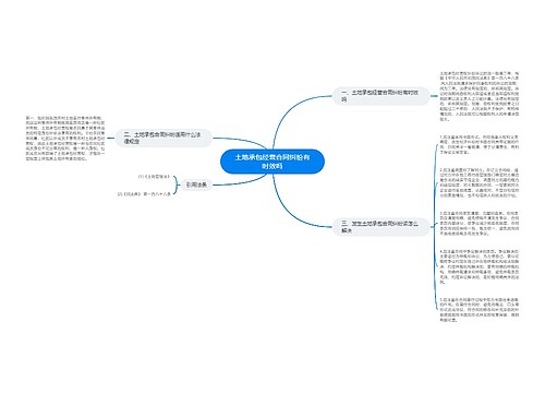 土地承包经营合同纠纷有时效吗