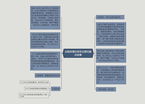 出租房屋时房东也要知道这些事