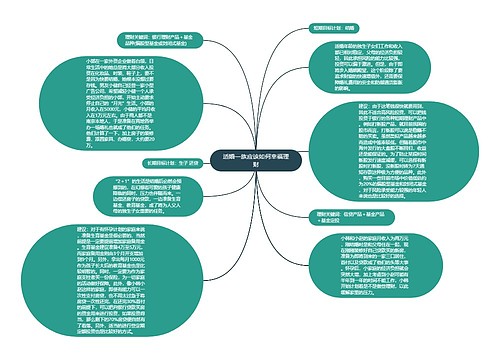 适婚一族应该如何幸福理财