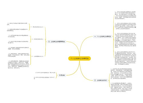 个人土地转让法律规定