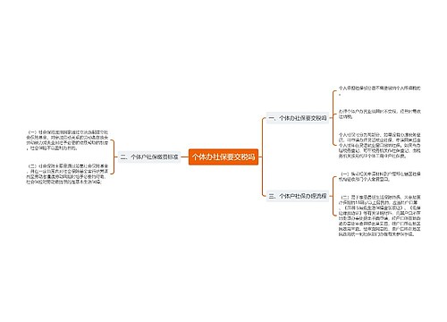 个体办社保要交税吗