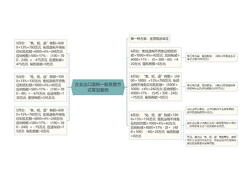 企业出口退税一般贸易方式筹划案例