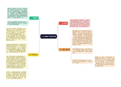 个人房地产投资分析