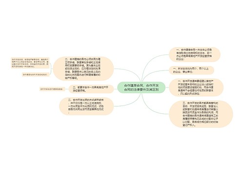 合作建房合同、合作开发合同的法律要件及其区别