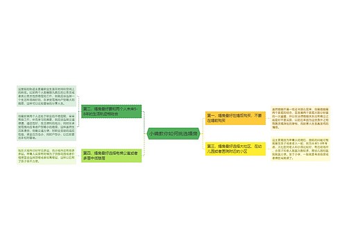 小编教你如何挑选婚房