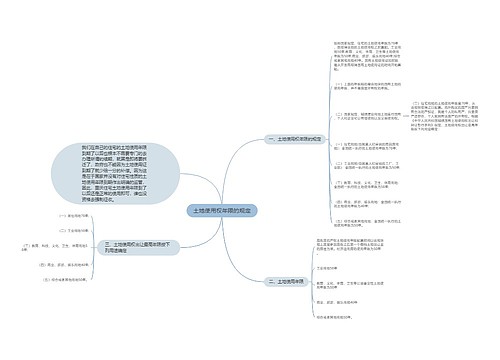 土地使用权年限的规定