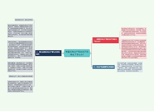 房屋没有过户现在找不到房主了怎么办?