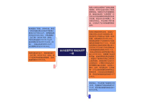  会计处理不同 税收负担不一样 