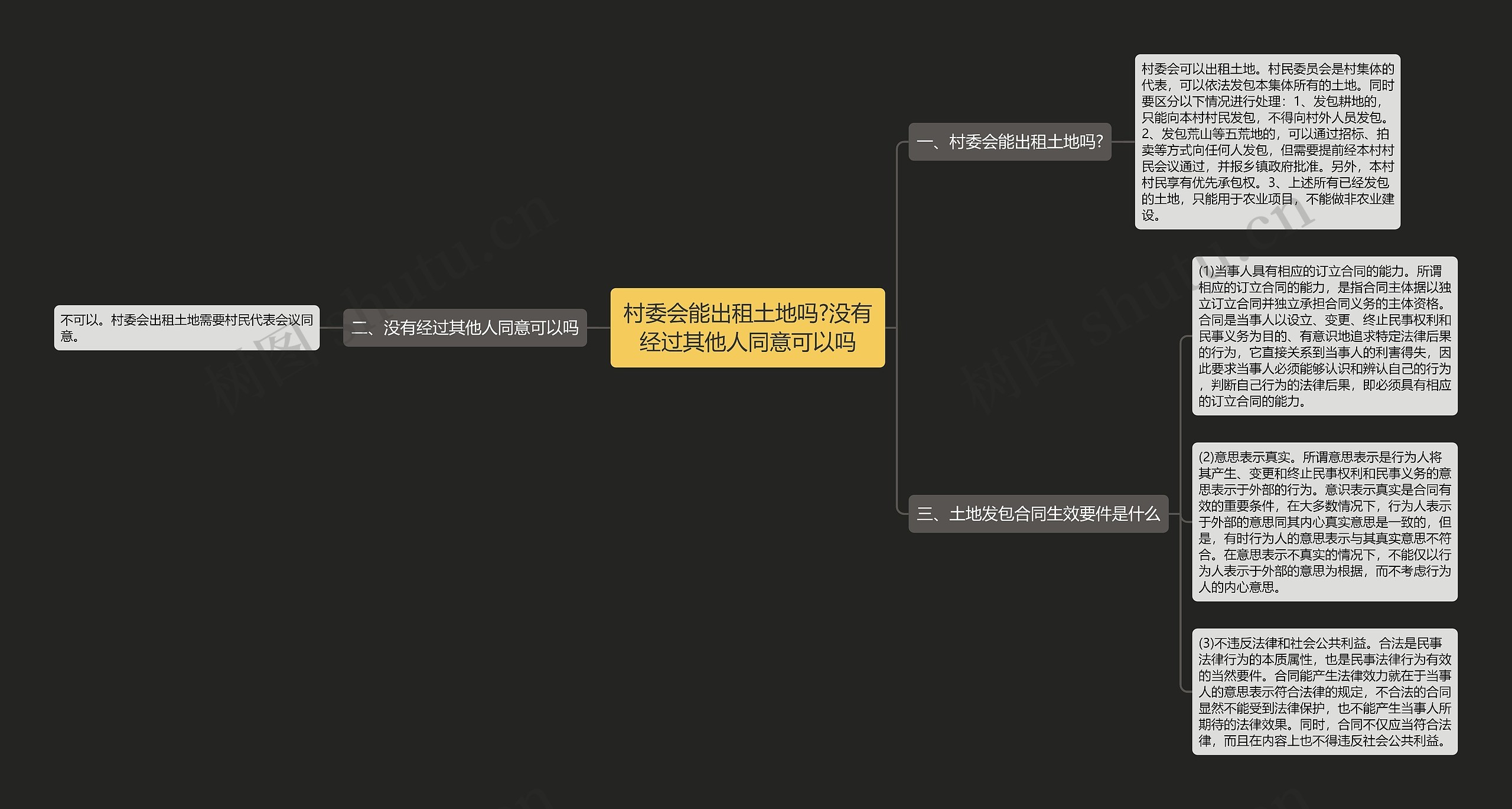 村委会能出租土地吗?没有经过其他人同意可以吗 村委会能出租土地吗?没有经过其他人同意可以吗