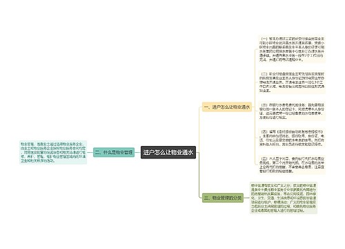 进户怎么让物业通水