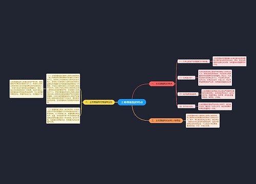 土地增值税的特点