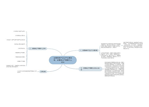 安置房房产证过户办理流程，安置房过户需要什么材料