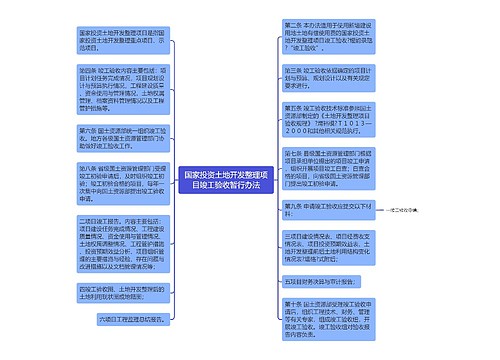 国家投资土地开发整理项目竣工验收暂行办法