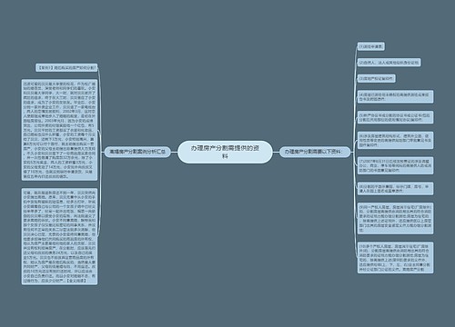 办理房产分割需提供的资料