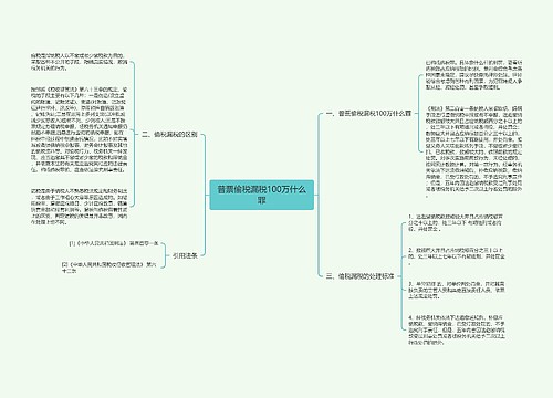 普票偷税漏税100万什么罪