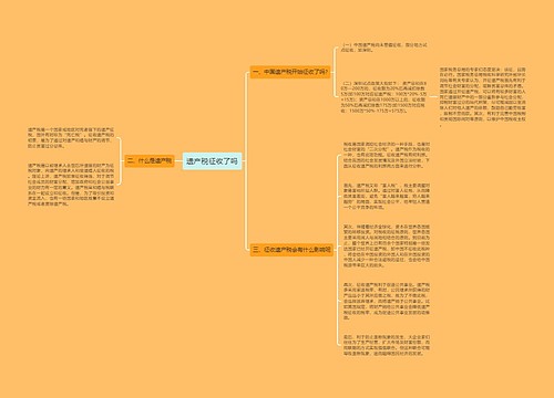 遗产税征收了吗