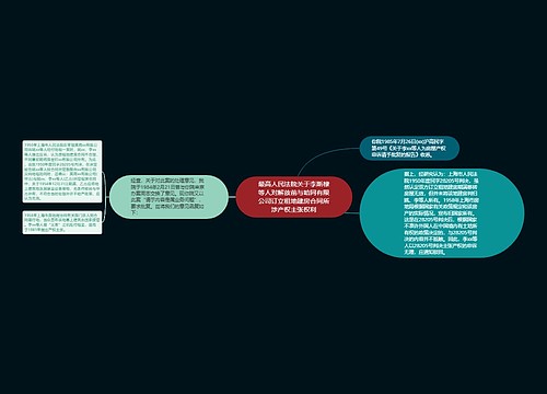 最高人民法院关于李斯棣等人对解放前与哈同有限公司订立租地建房合同所涉产权主张权利 最高人民法院关于李斯棣等人对解放前与哈同有限公司订立租地建房合同所涉产权主张权利