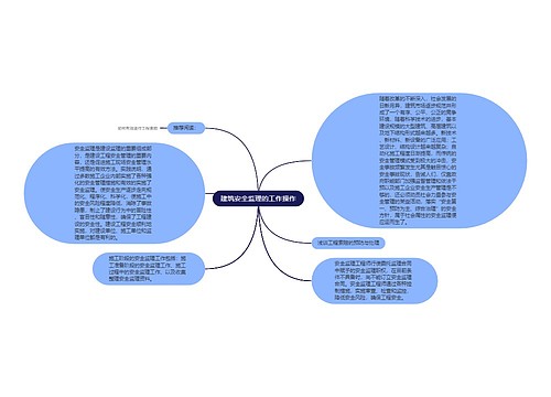 建筑安全监理的工作操作