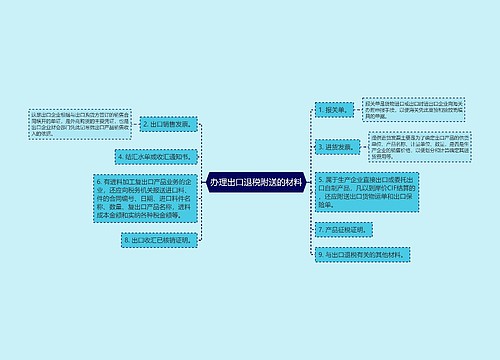 办理出口退税附送的材料