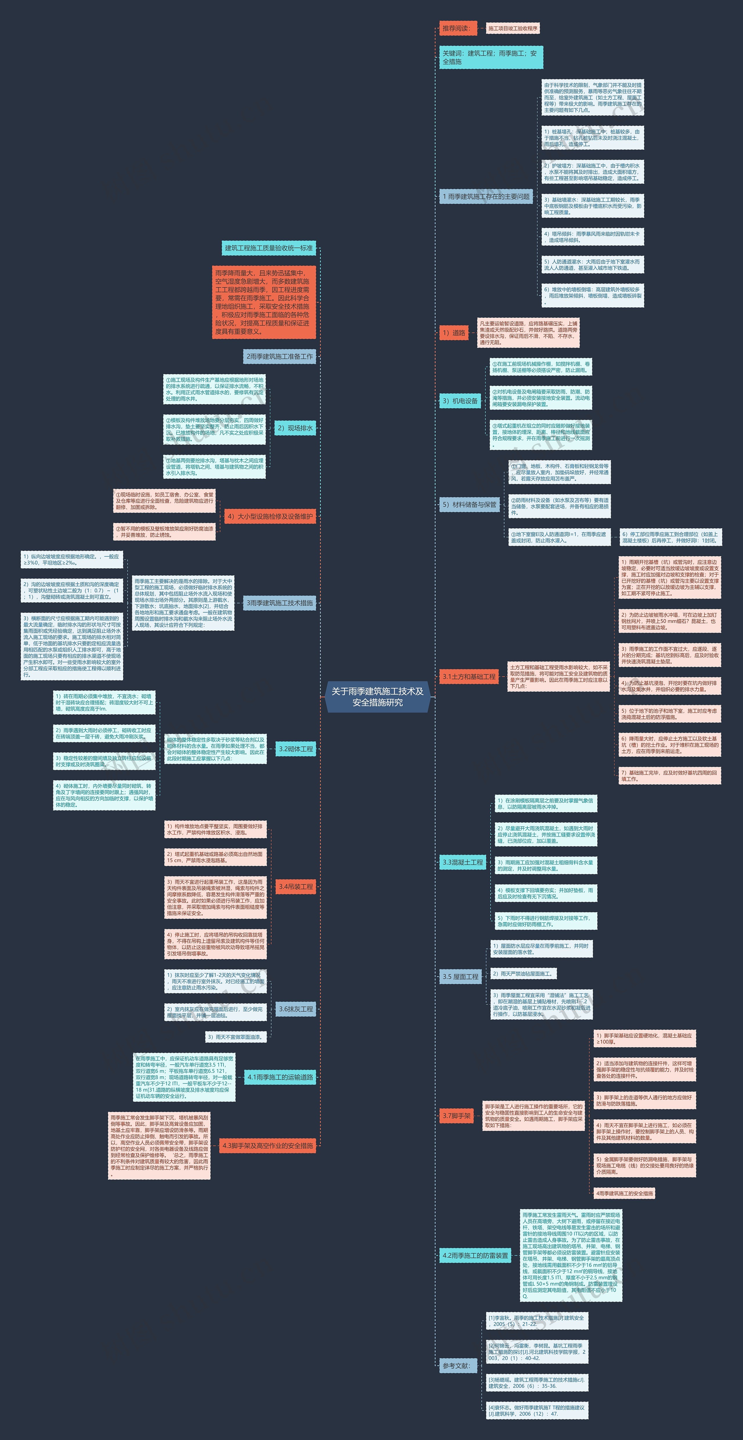 关于雨季建筑施工技术及安全措施研究思维导图