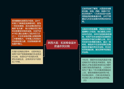 陕西大荔：扣发粮食直补款逼农民交税