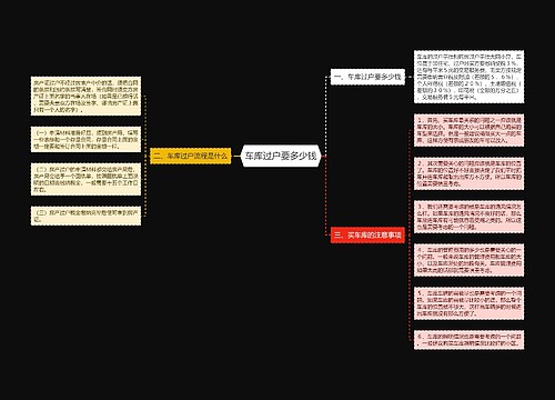 车库过户要多少钱