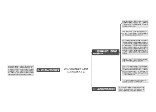 关税完税价格是什么意思以及他的计算方法