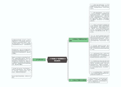 二手商铺过户需要哪些手续和费用