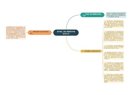 农村盖二层让邻居签字协议怎么写