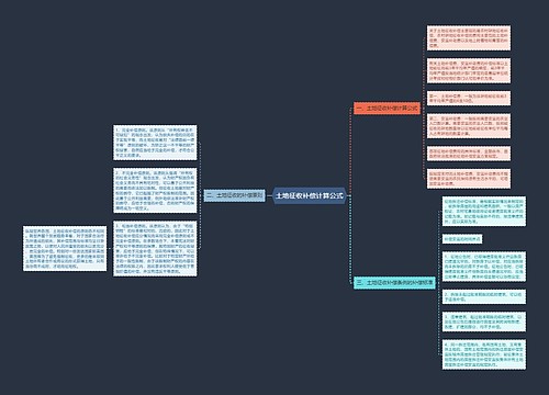 土地征收补偿计算公式