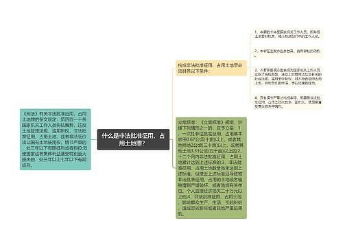 什么是非法批准征用、占用土地罪？