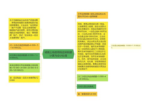 城镇土地使用税应纳税额计算与会计处理