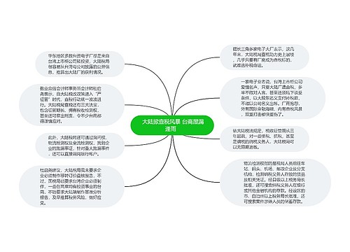 大陆掀查税风暴 台商屋漏逢雨  