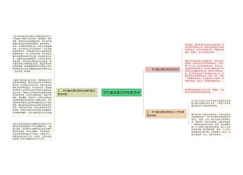 农村集体建设用地是怎样