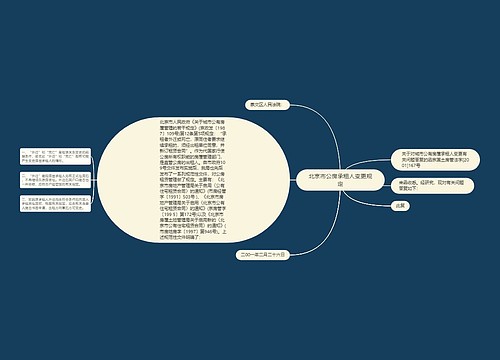 北京市公房承租人变更规定