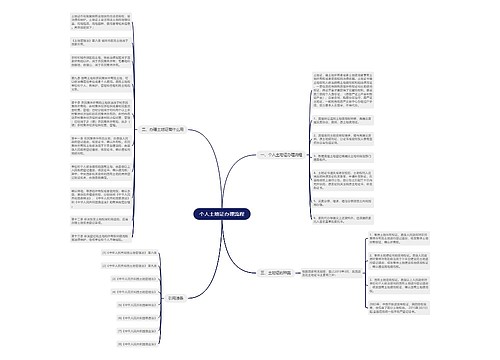 个人土地证办理流程