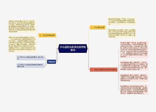 什么是阳光房,阳光房审批难吗