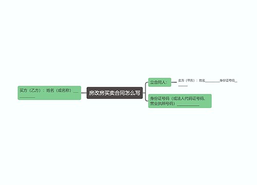 房改房买卖合同怎么写