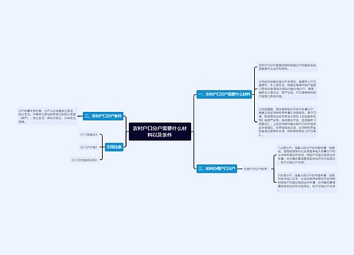 农村户口分户需要什么材料以及条件