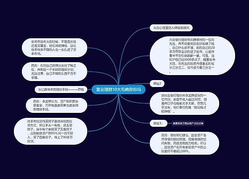 置业理财10大毛病你有吗