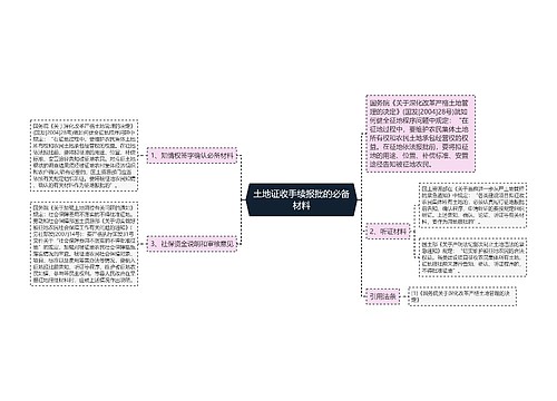 土地证收手续报批的必备材料