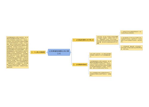 土地增值税清算比例计算公式