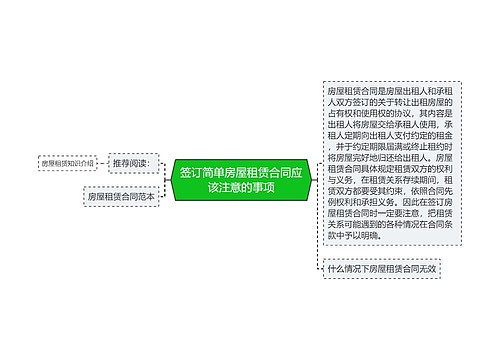 签订简单房屋租赁合同应该注意的事项