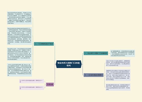 物业有权力清除门口的鞋柜吗