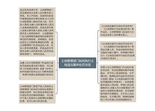 土地管理部门如何执行土地违法案件处罚决定