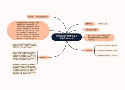 房屋租赁合同的备案是否影响合同的效力