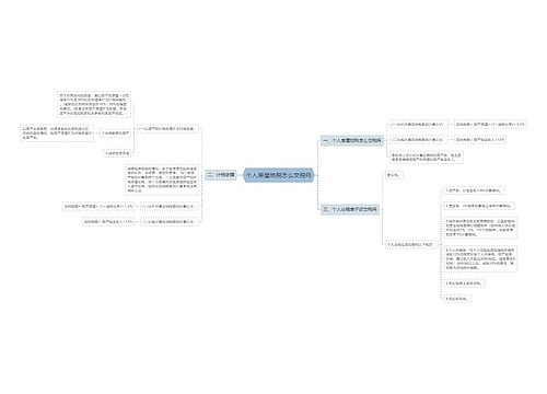 个人房屋地税怎么交税吗