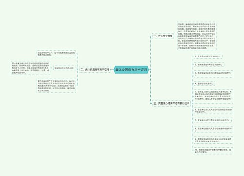 集体安置房有房产证吗