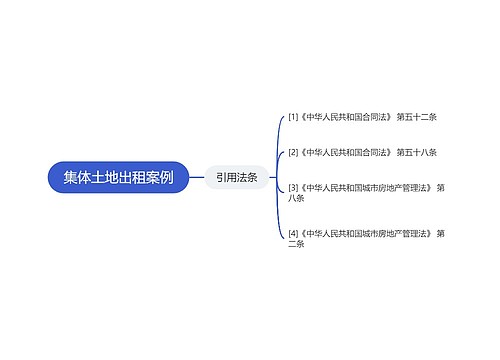 集体土地出租案例